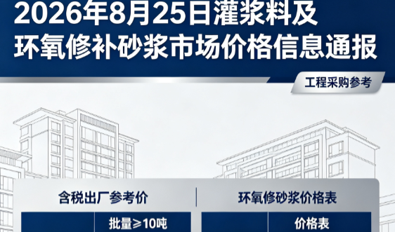兰考2026年8月25日灌浆料及环氧修补砂浆市场价格信息通报